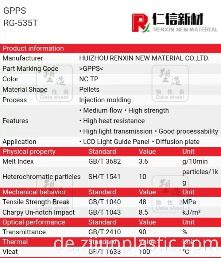 Professional Supplier Plastic Virgin Granule Gpps Polystyrene Resin Renxin 535T
